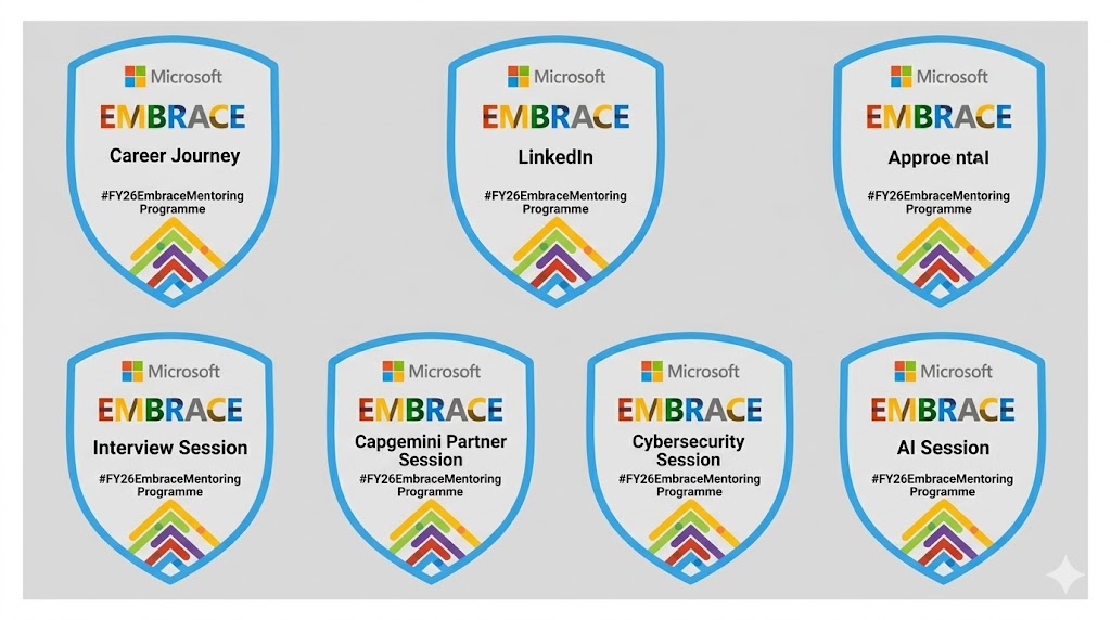 Networking and Badges